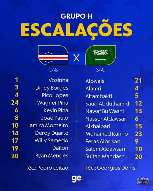 🚨 Cabo Verde e Arábia Saudita se enfrentam na última rodada da fase de grupos da Copa do Mundo