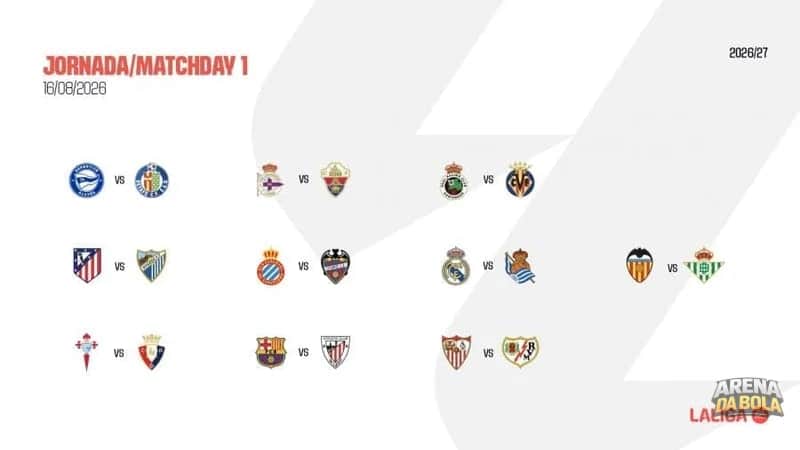 La Liga divulga calendário 2026/27 com datas dos El Clásicos
