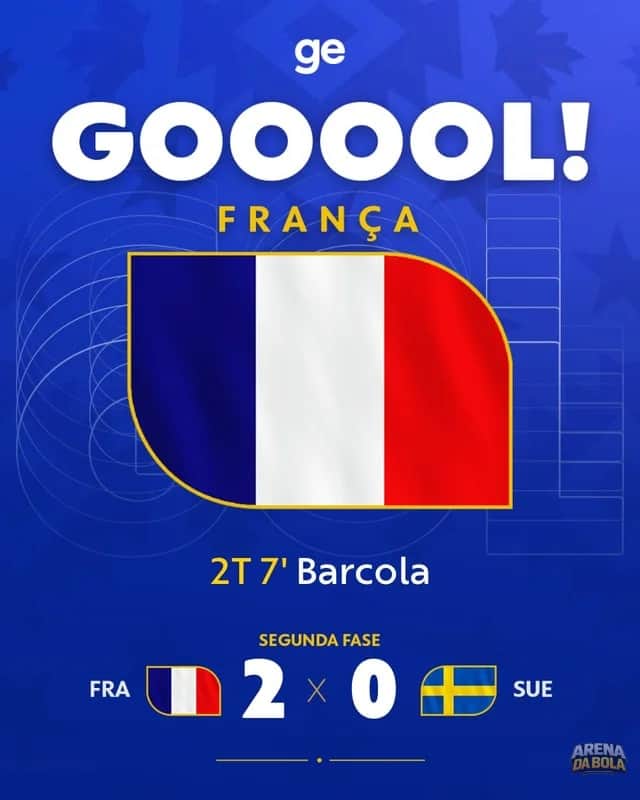 França amplia vantagem com gol de Barcola da Copa 2026