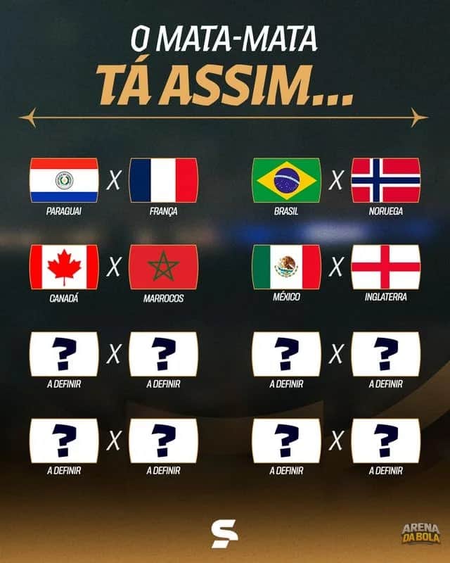 Inglaterra avança e enfrenta o México nas oitavas da Copa do Mundo