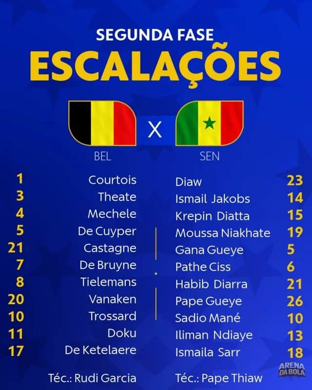 Bélgica e Senegal confirmam escalações para o mata-mata da Copa do Mundo