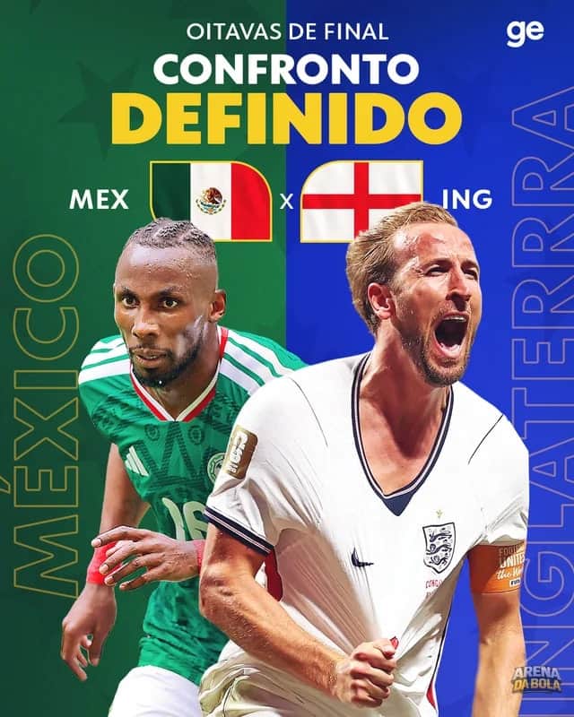 México enfrenta Inglaterra nas oitavas da Copa do Mundo