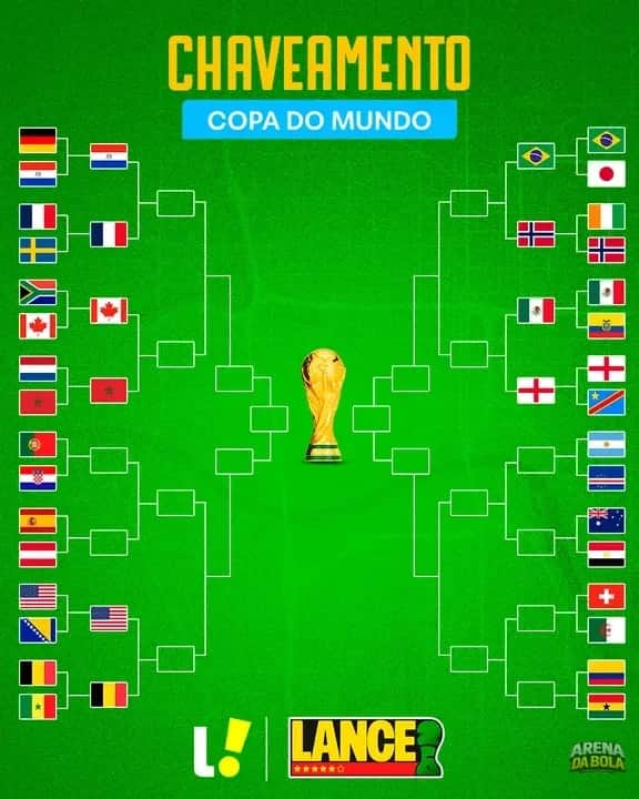 Inglaterra, Bélgica e EUA avançam para as oitavas na Copa 2026