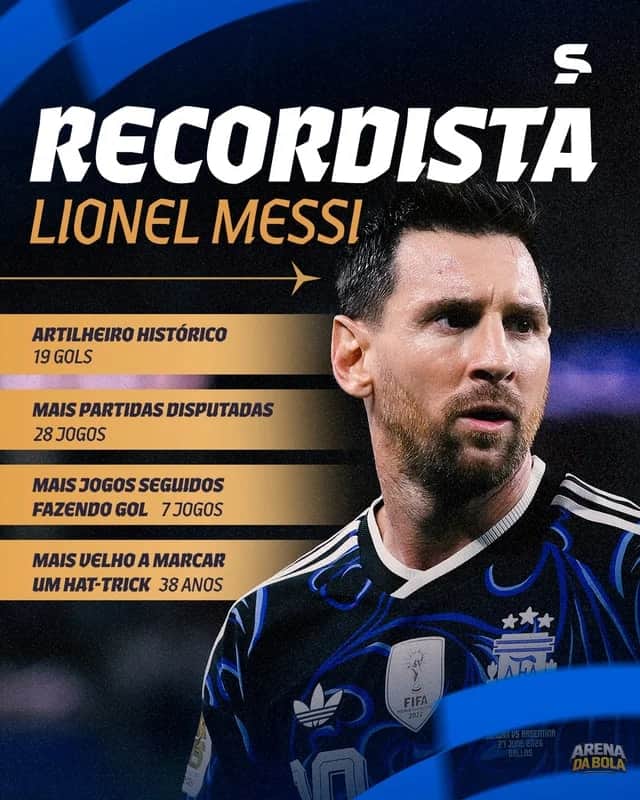 Lionel Messi: De questionado a ícone da Seleção Argentina da Copa 2026