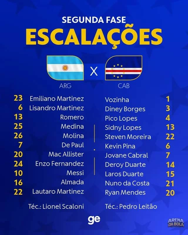Argentina e Cabo Verde: Confira as escalações para a partida na Copa 2026