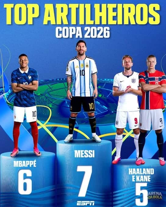 Lionel Messi se destaca na artilharia da Copa do Mundo com sete gols