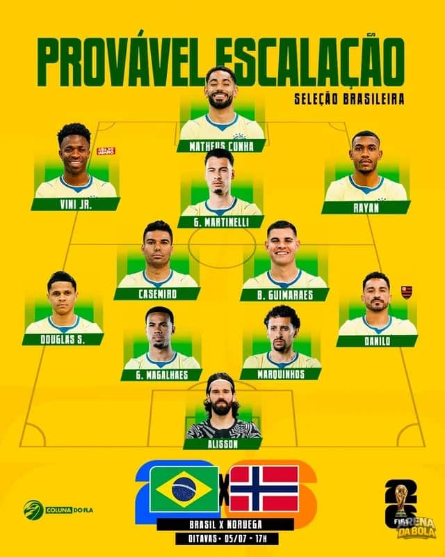 Brasil se prepara: Danilo e Martinelli são as novidades na escalação contra a Noruega da Copa 2026