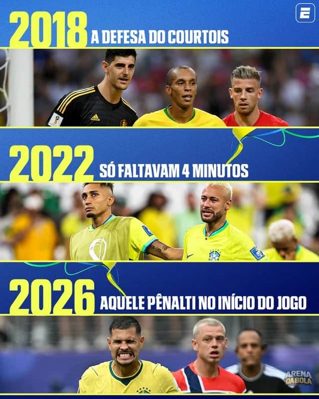 Copa 2026: Começo com pênalti gera tensão em jogo decisivo