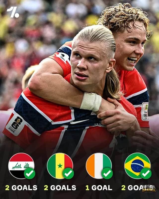 Erling Haaland brilha na Copa 2026: 7 gols em 4 partidas