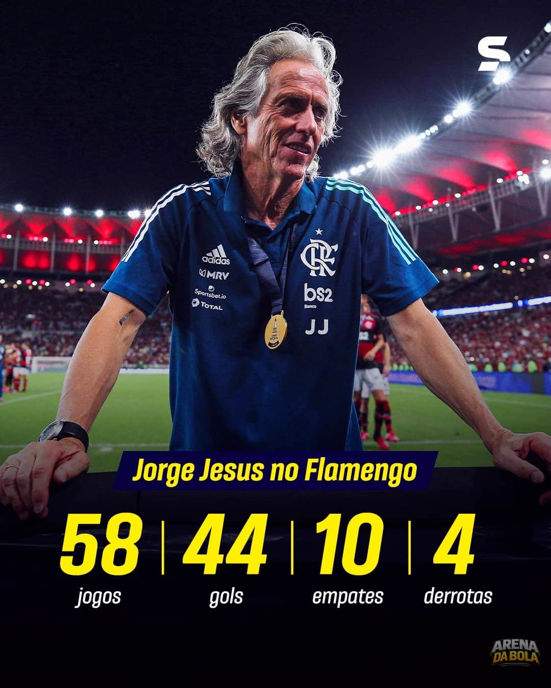 Jorge Jesus e seu legado no Flamengo: números impressionantes e saudades dos torcedores