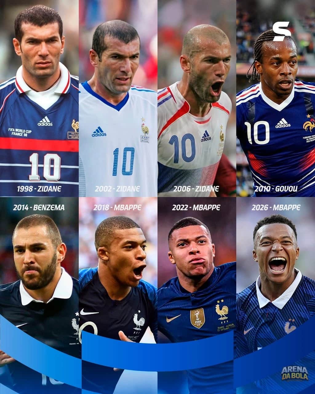 Camisa 10 da França: A história de um ícone no futebol mundial | Copa 2026