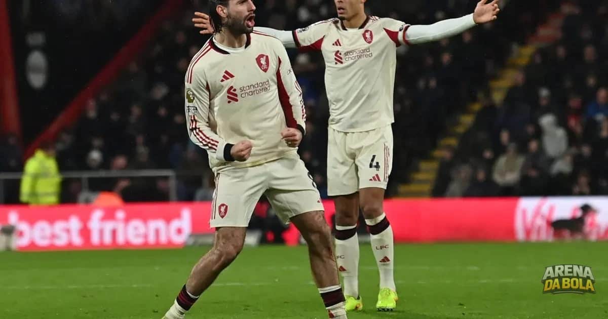 Liverpool renova contrato de Dominik Szoboszlai até 2031