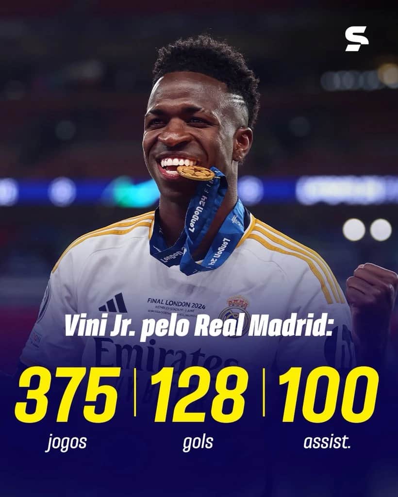 Vini Jr. entra em seu último ano de contrato com o Real Madrid e gera especulações