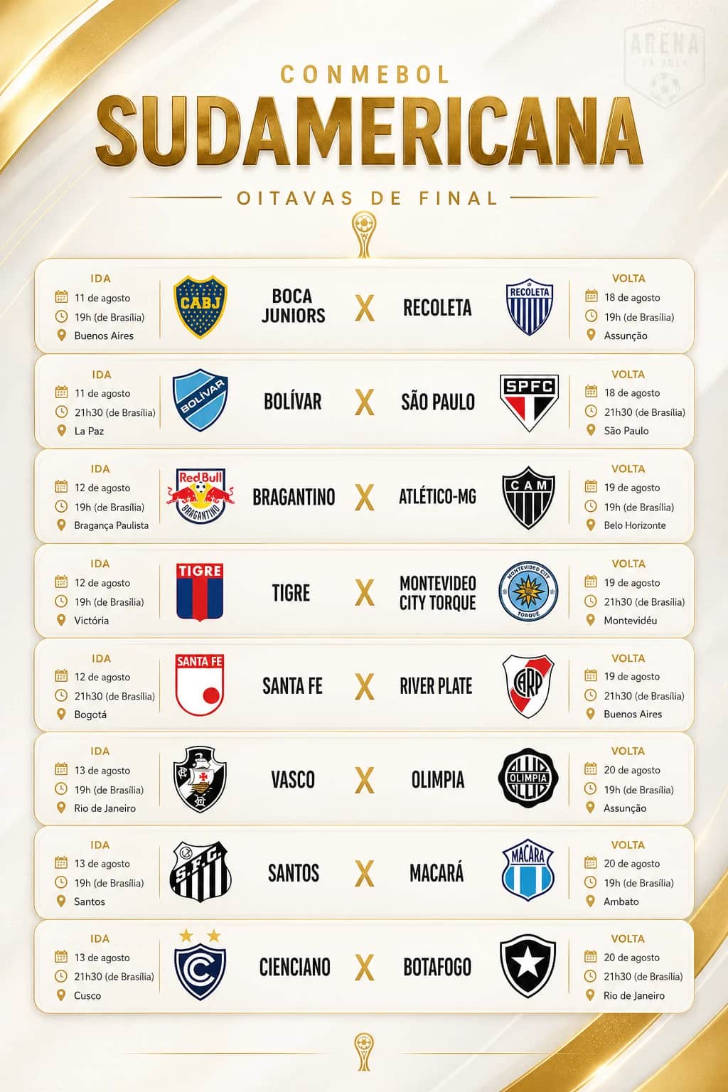 Sul-Americana: Conmebol confirma datas e horários das oitavas de final — foto 2