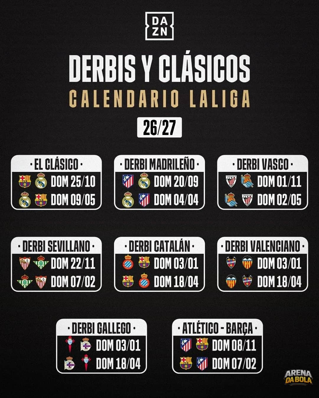 DAZN destaca clássicos e dérbis imperdíveis da LaLiga 2026/27