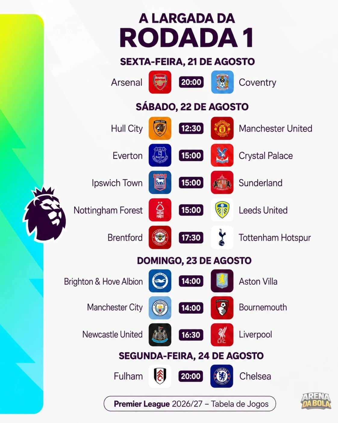Premier League 2026/27 retorna com primeira rodada 21 a 24 de agosto