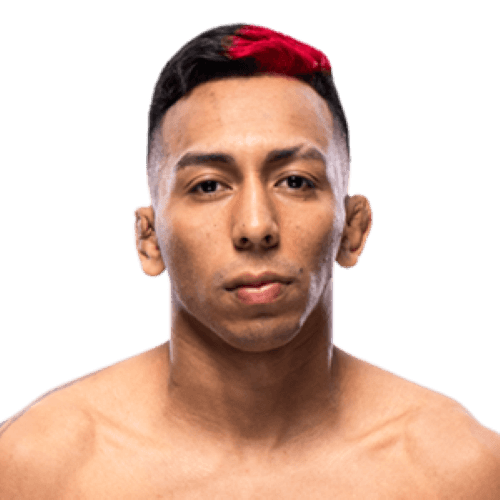 Kevin Borjas