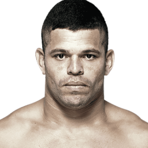 Antonio dos Santos