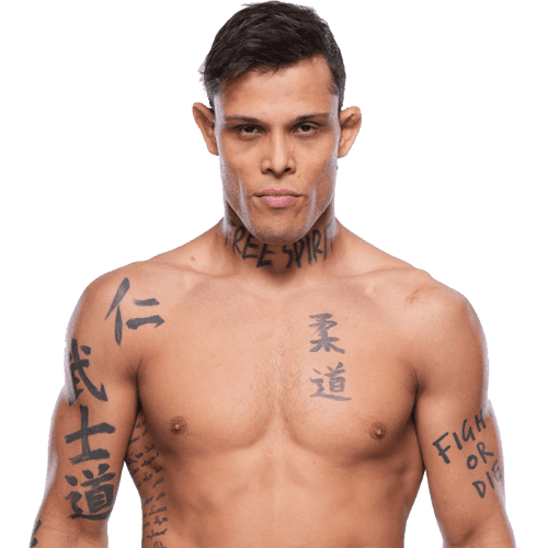 Caio Borralho