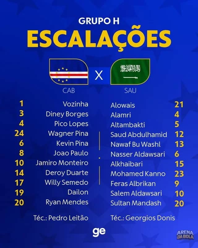 🚨 Cabo Verde e Arábia Saudita se enfrentam na última rodada da fase de grupos da Copa do Mundo