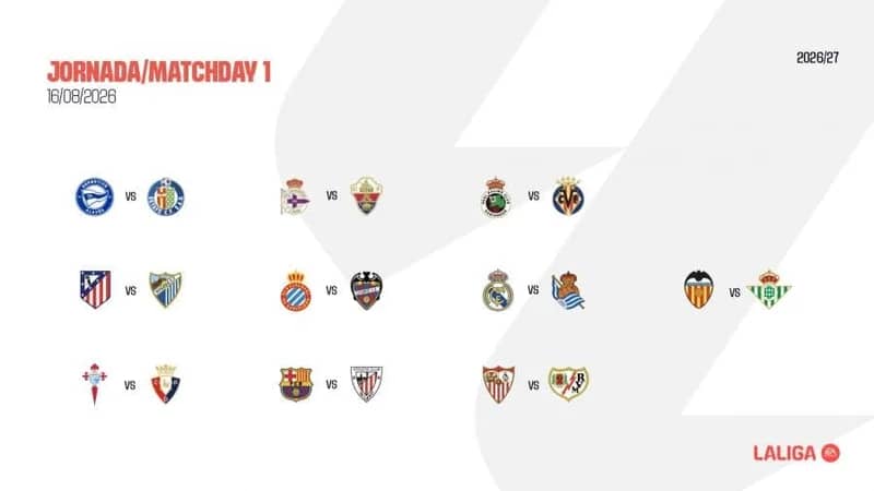 La Liga divulga calendário 2026/27 com datas dos El Clásicos