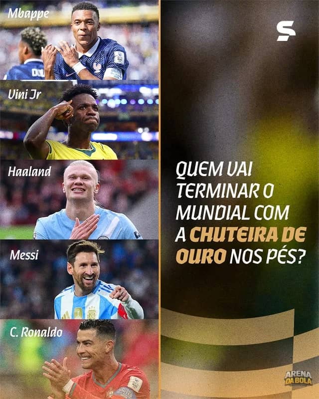 Disputa pela Chuteira de Ouro promete ser acirrada na Copa 2026