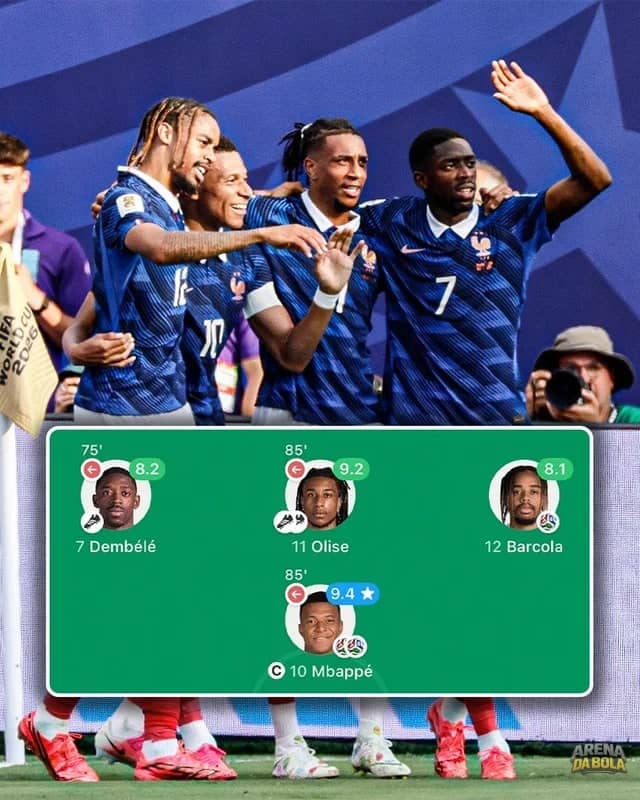 Ataque francês impressiona na Copa do Mundo