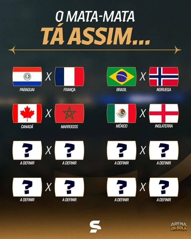 Inglaterra avança e enfrenta o México nas oitavas da Copa do Mundo