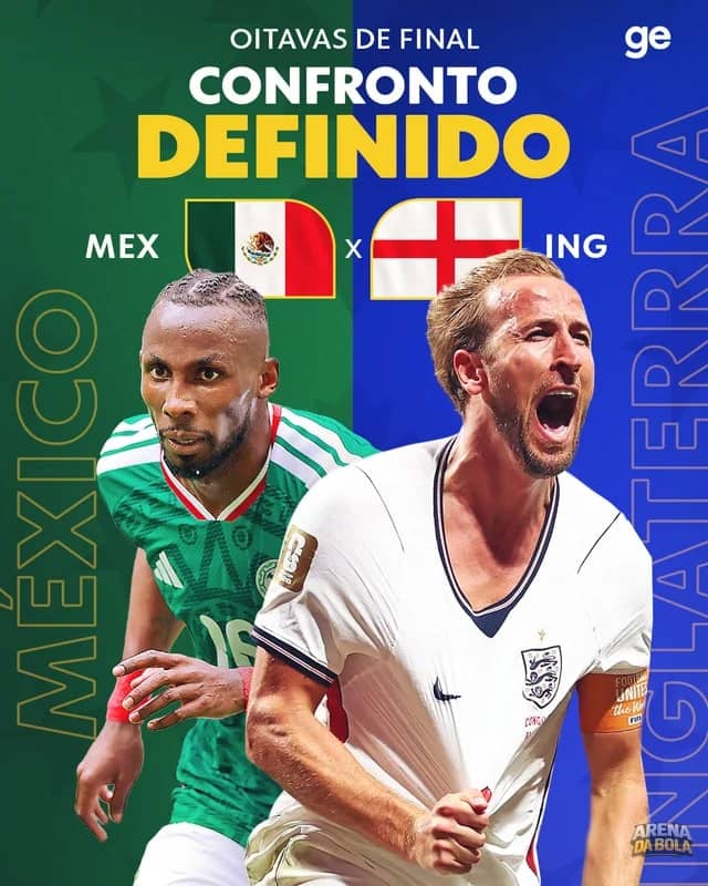 México enfrenta Inglaterra nas oitavas da Copa do Mundo