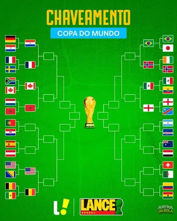 Inglaterra, Bélgica e EUA avançam para as oitavas na Copa 2026