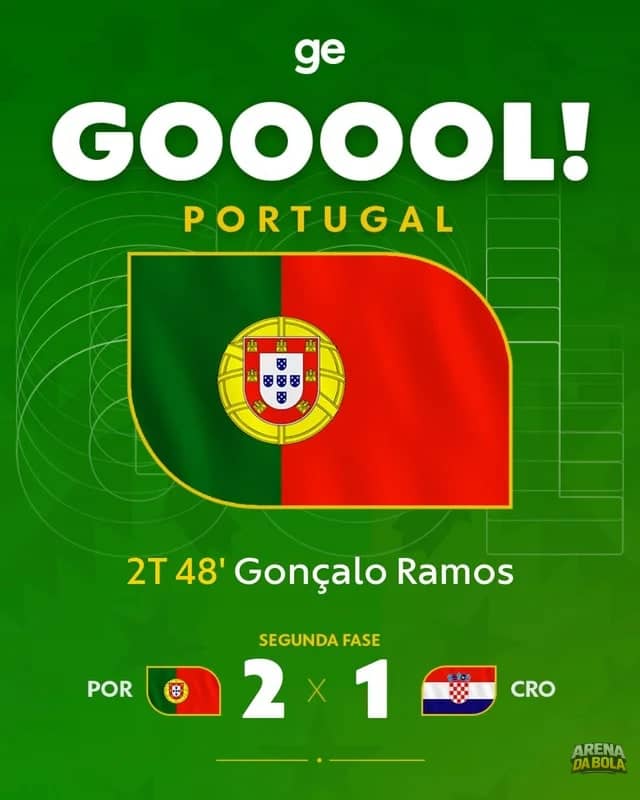 Portugal vira contra a Croácia com gol de Gonçalo Ramos da Copa 2026