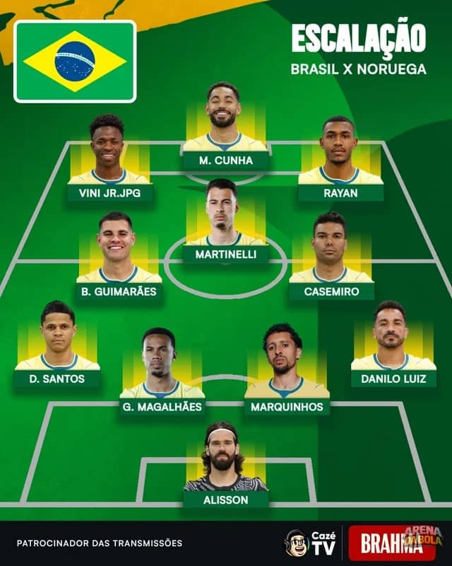 Brasil define time titular para enfrentar a Noruega em busca da classificação da Copa 2026