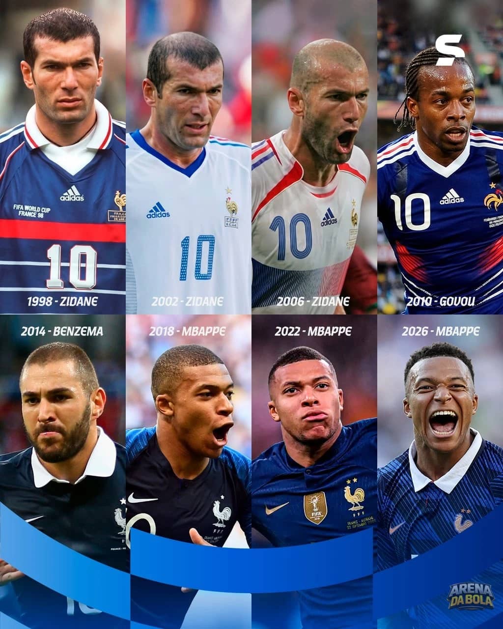 Camisa 10 da França: A história de um ícone no futebol mundial | Copa 2026