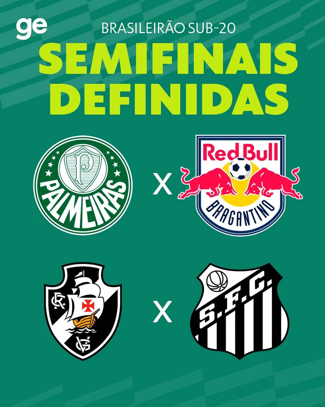 Semifinais do Brasileirão Sub-20 definidas; confira os confrontos — foto 2