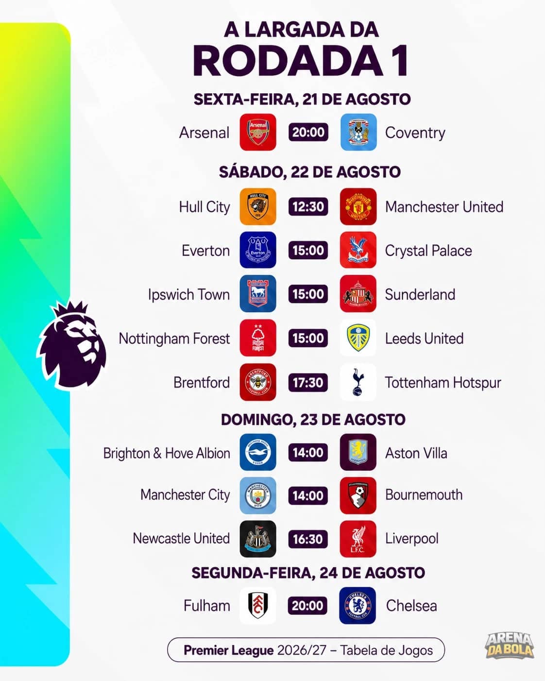 Premier League 2026/27 retorna com primeira rodada 21 a 24 de agosto