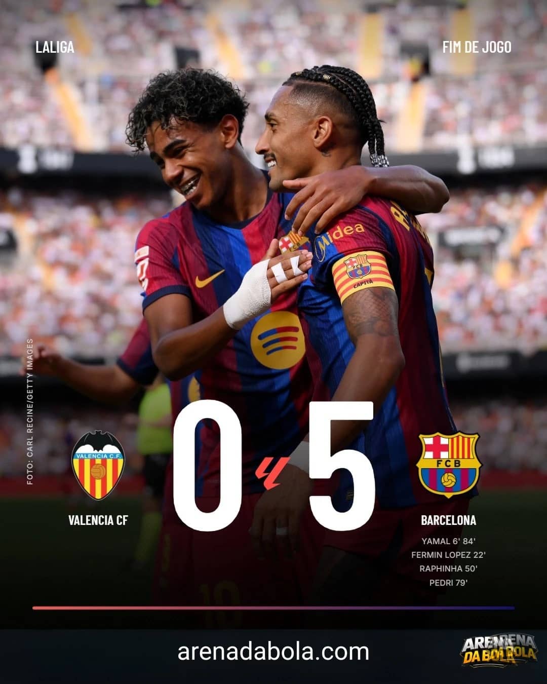 Barcelona brilha com Raphinha e Yamal em grande vitória na La Liga