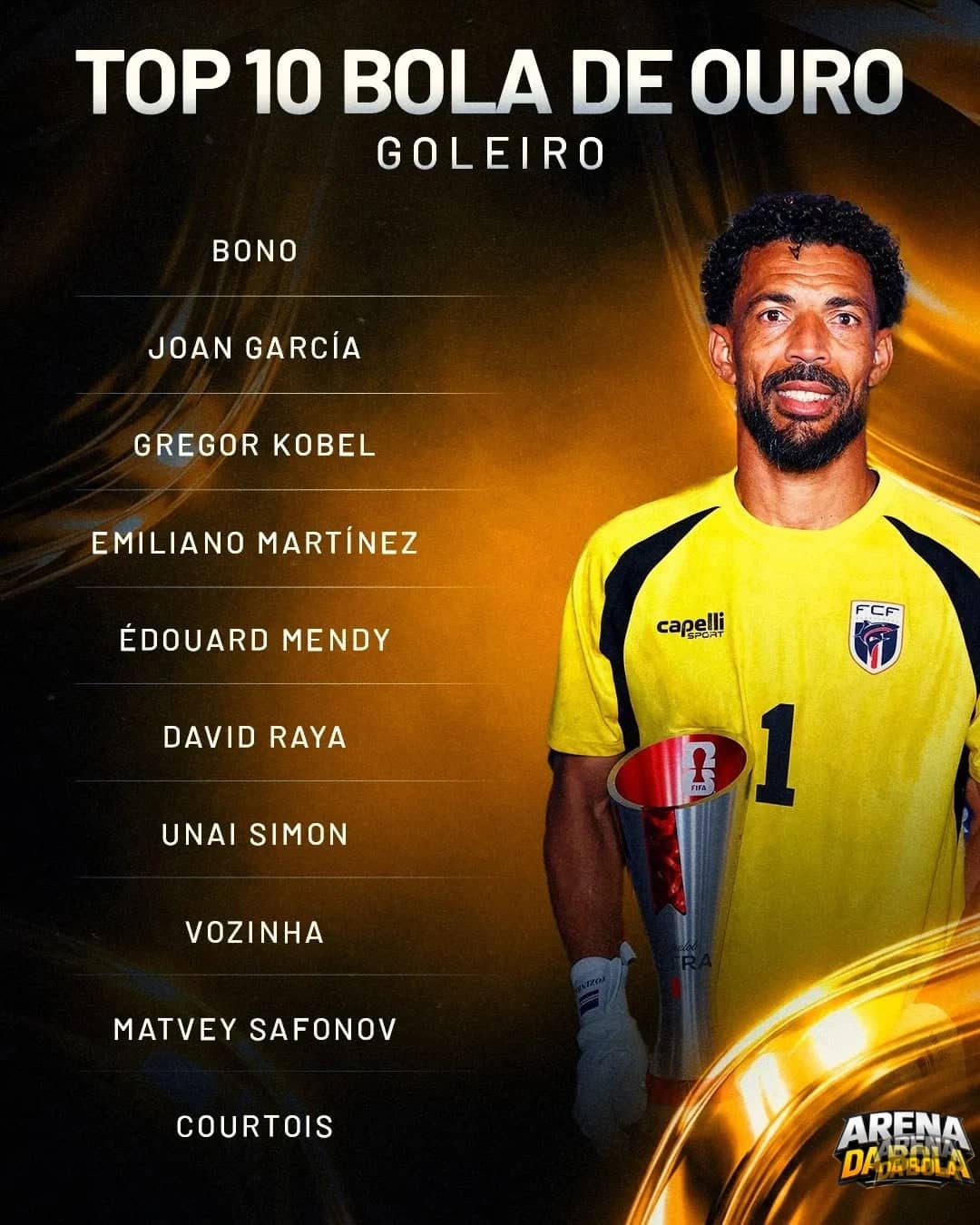 Bola de Ouro reúne dez indicados ao prêmio de melhor goleiro