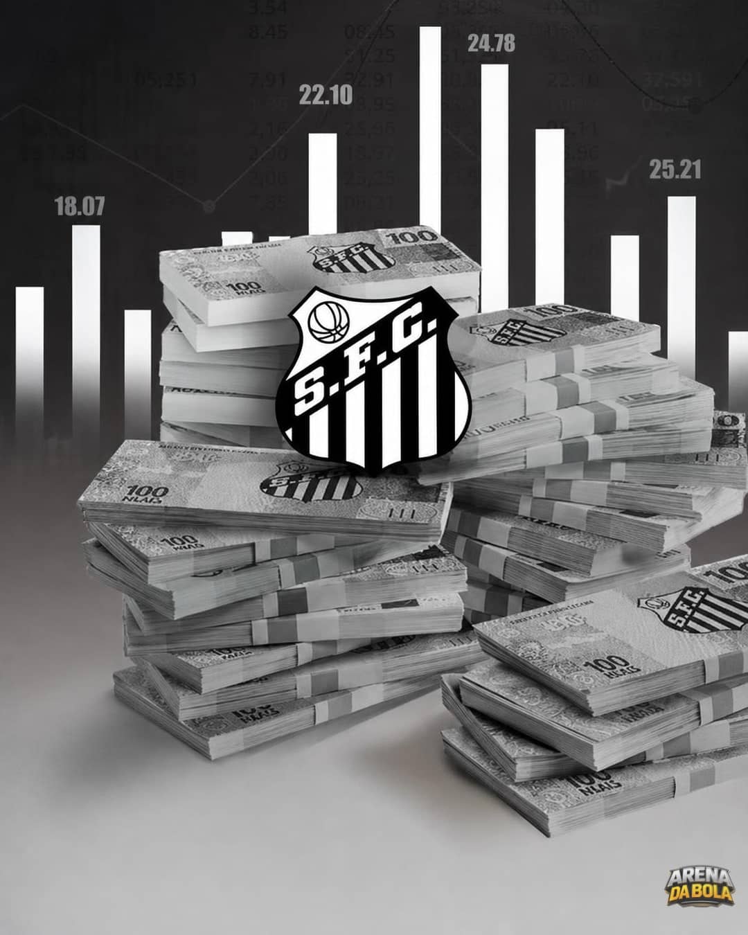 Santos tem déficit de R$ 119,6 milhões e dívida pode atingir R$ 1,24 bilhão