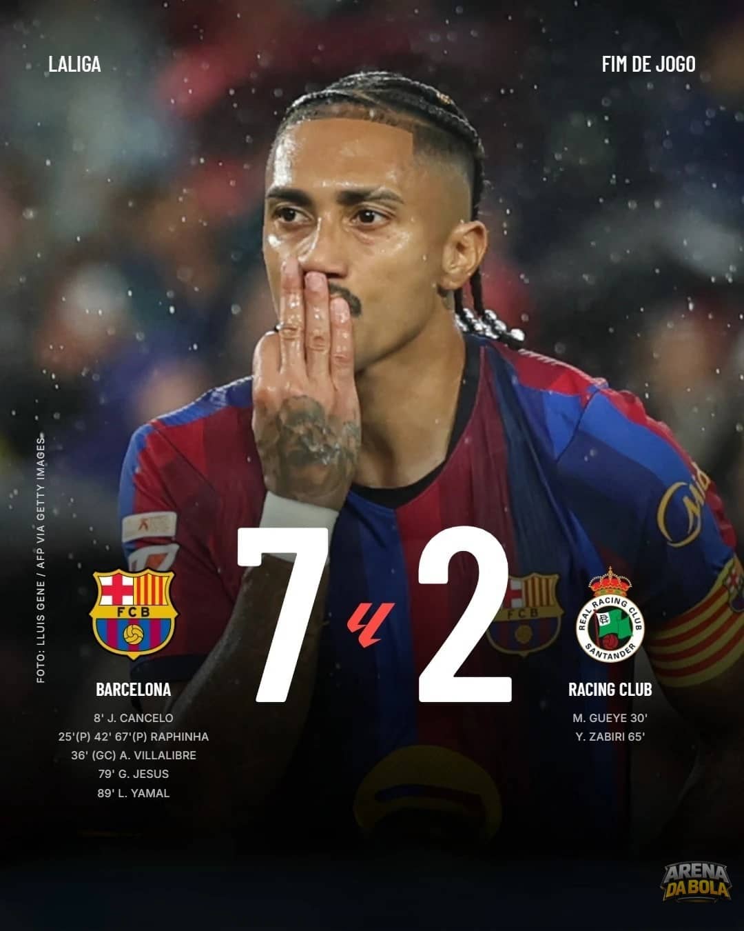 Barcelona massacra Racing Santander por 7 a 2 e mantém campanha perfeita