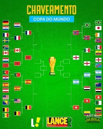 Copa do Mundo 2026: Confira os jogos das quartas de final após rodada emocionante — foto 2