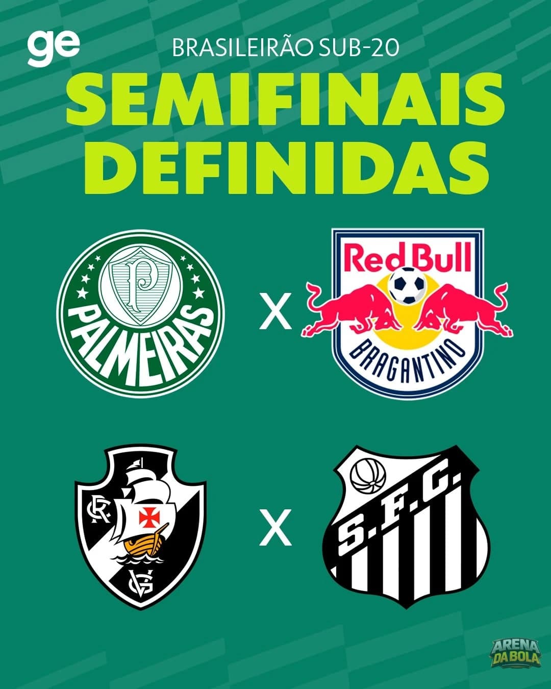 Semifinais do Brasileirão Sub-20 definidas; confira os confrontos — foto 2