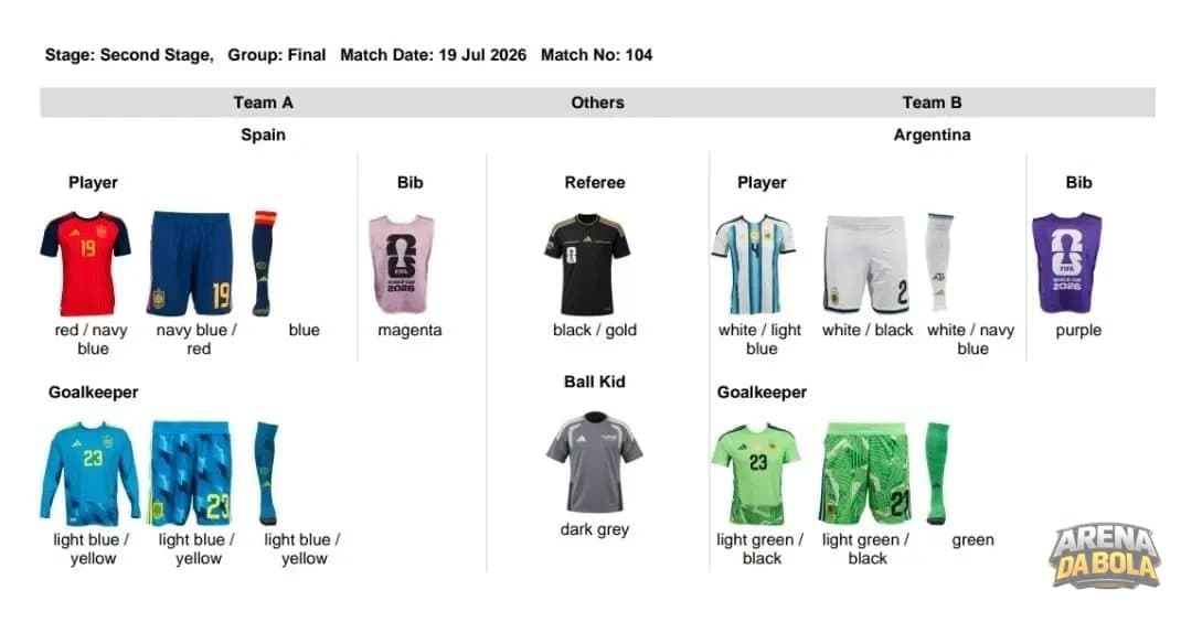 Fifa define uniformes para a final e disputa do 3º lugar da Copa do Mundo — foto 2