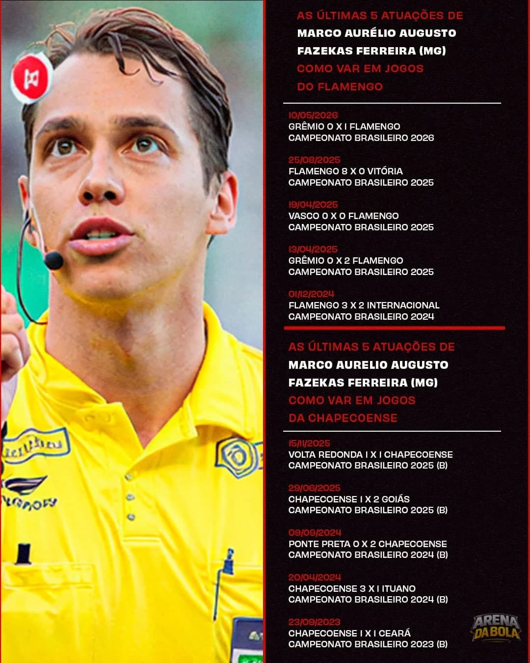 Arbitragem definida para o confronto entre ACF e Flamengo | Brasileirão 2026 — foto 3