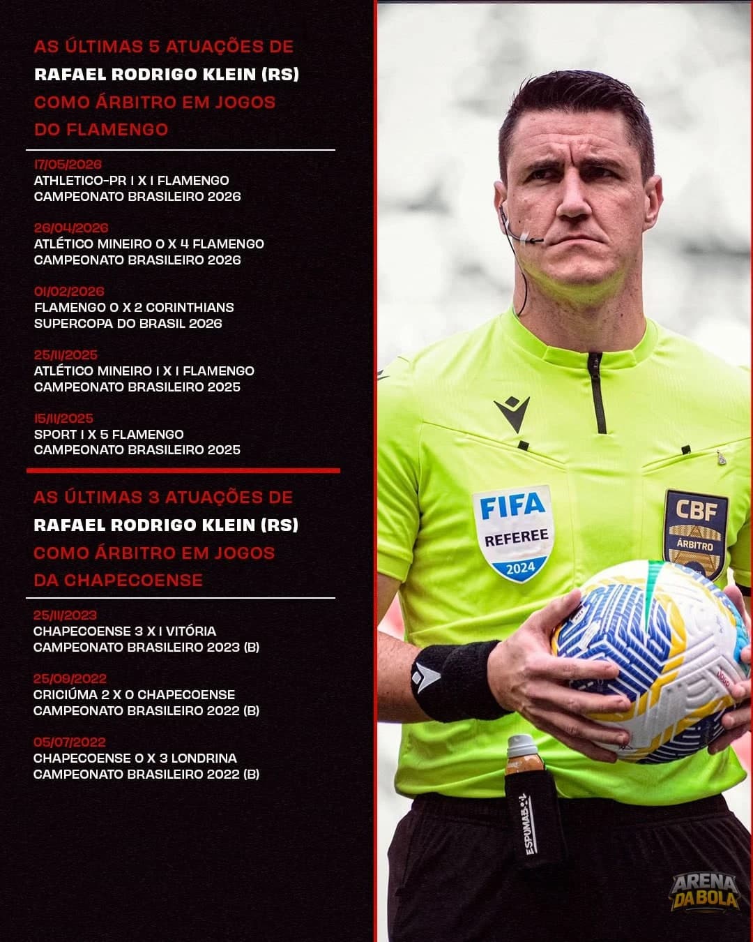 Arbitragem definida para o confronto entre ACF e Flamengo | Brasileirão 2026 — foto 2