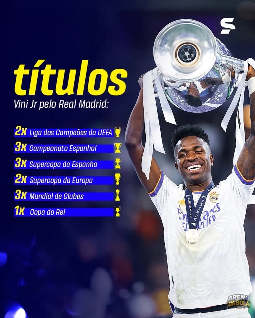 Vini Jr. entra em seu último ano de contrato com o Real Madrid e gera especulações — foto 2