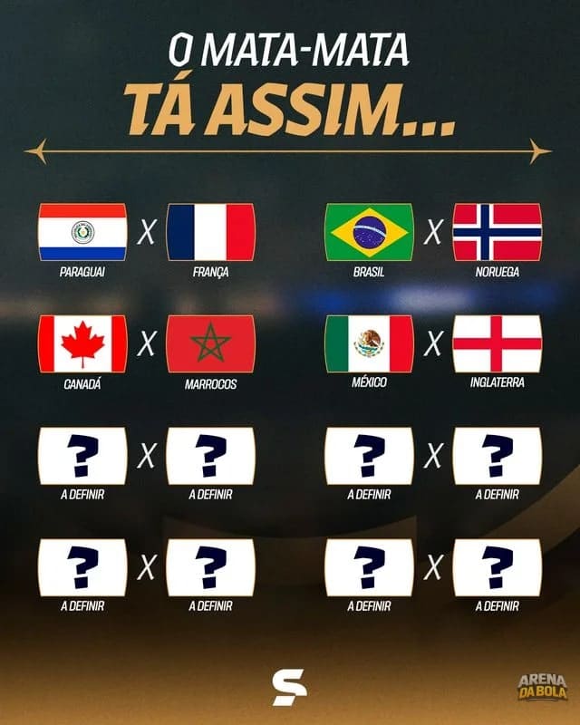 Inglaterra avança e enfrenta o México nas oitavas da Copa do Mundo
