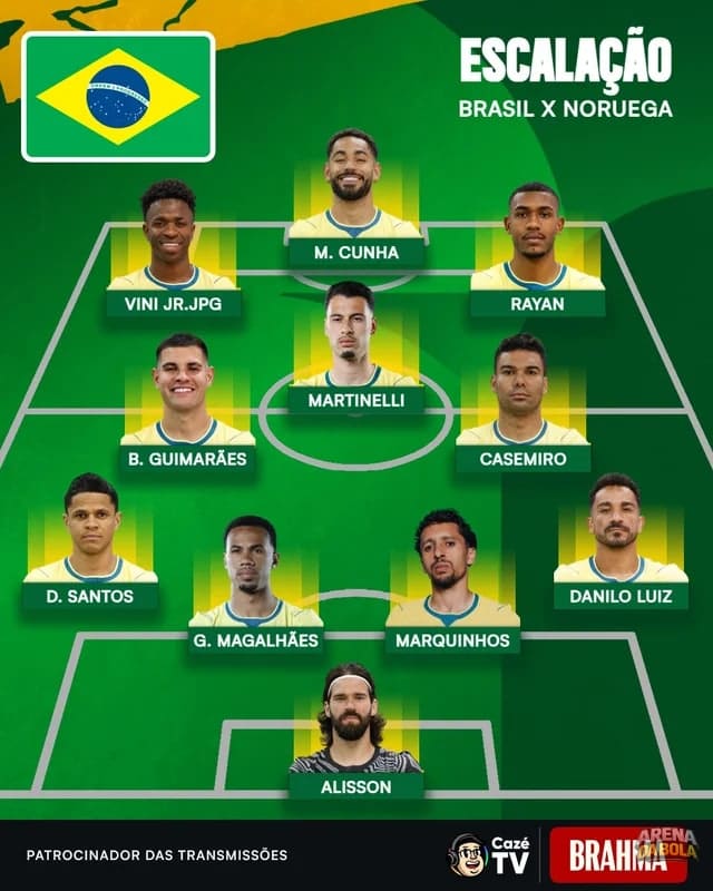 Brasil define time titular para enfrentar a Noruega em busca da classificação da Copa 2026