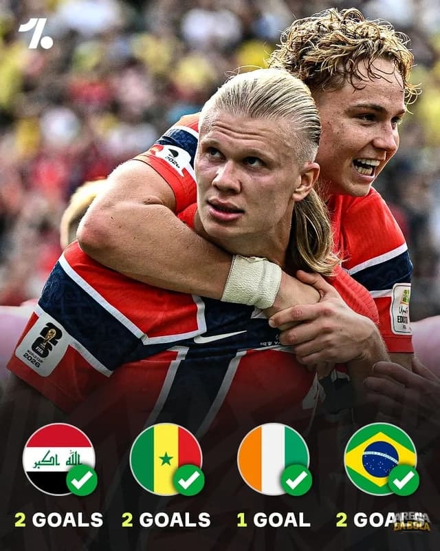 Erling Haaland brilha na Copa 2026: 7 gols em 4 partidas