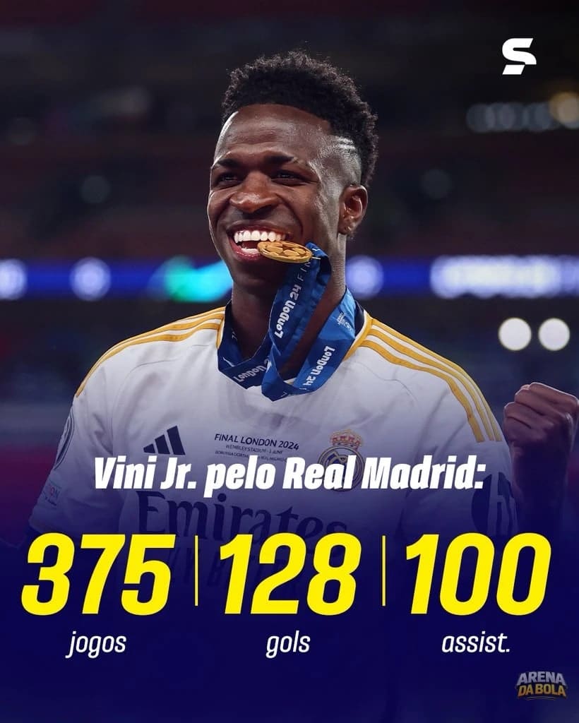 Vini Jr. entra em seu último ano de contrato com o Real Madrid e gera especulações
