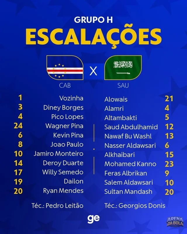 Cabo Verde e Arábia Saudita se enfrentam na última rodada da fase de grupos da Copa do Mundo